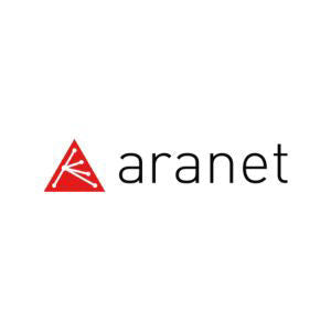 Aranet Pro Base Station MQTT License
