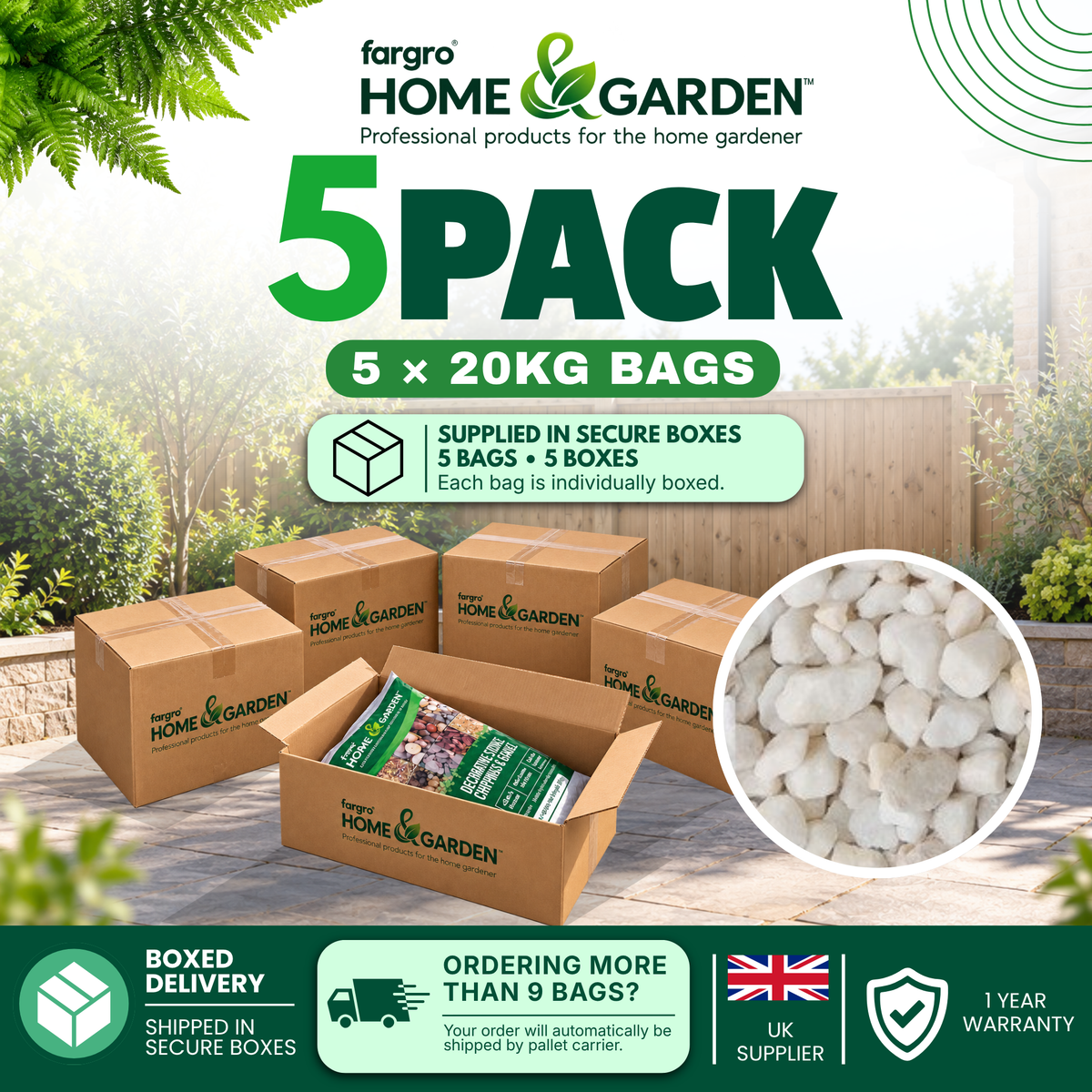 Arctic White 20 mm Decorative Garden Stones White Gravel Chippings 20 kg Bag