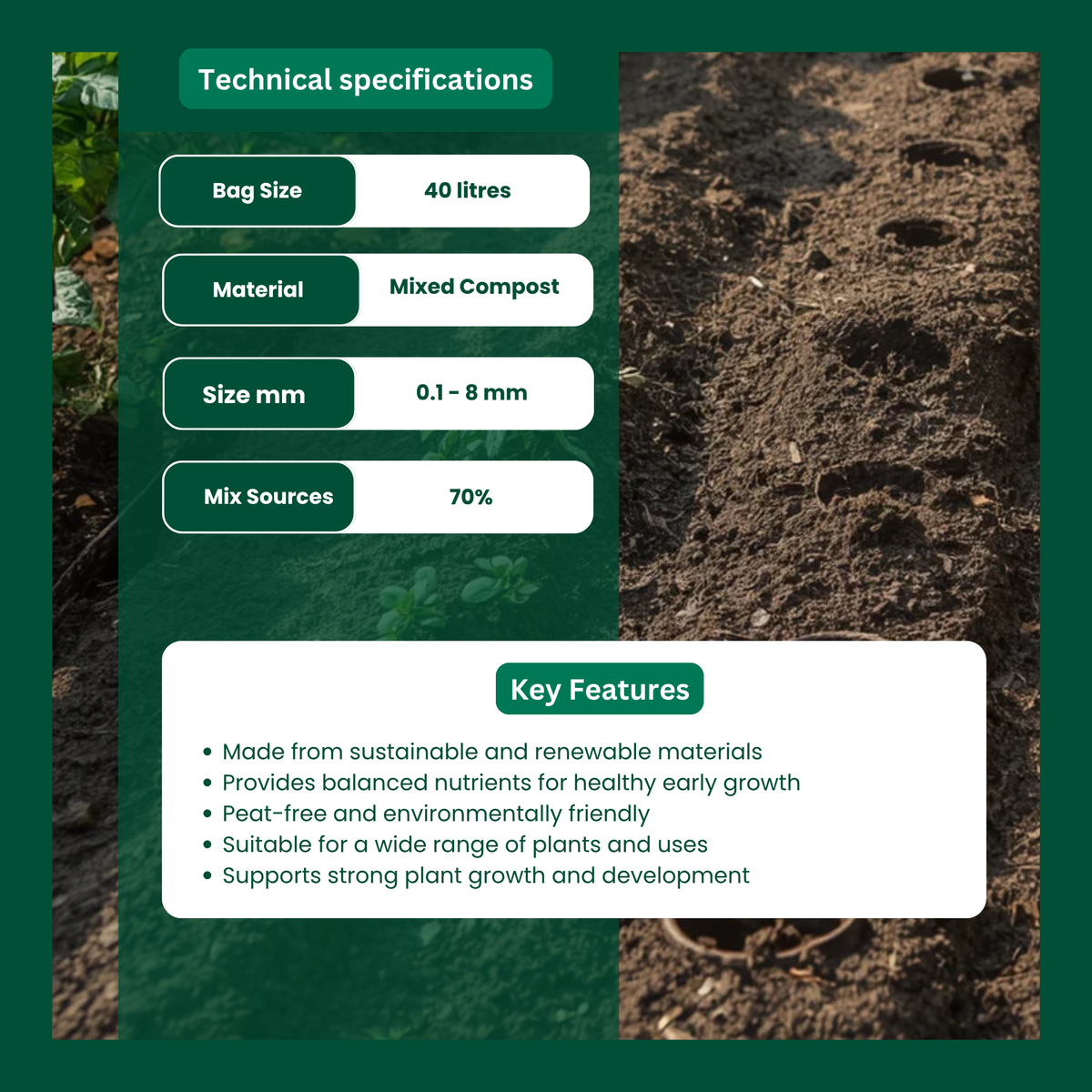 Melcourt Sylvagrow Peat Free Compost, Premium Soil for Plants, Pots and Beds 40L Bag