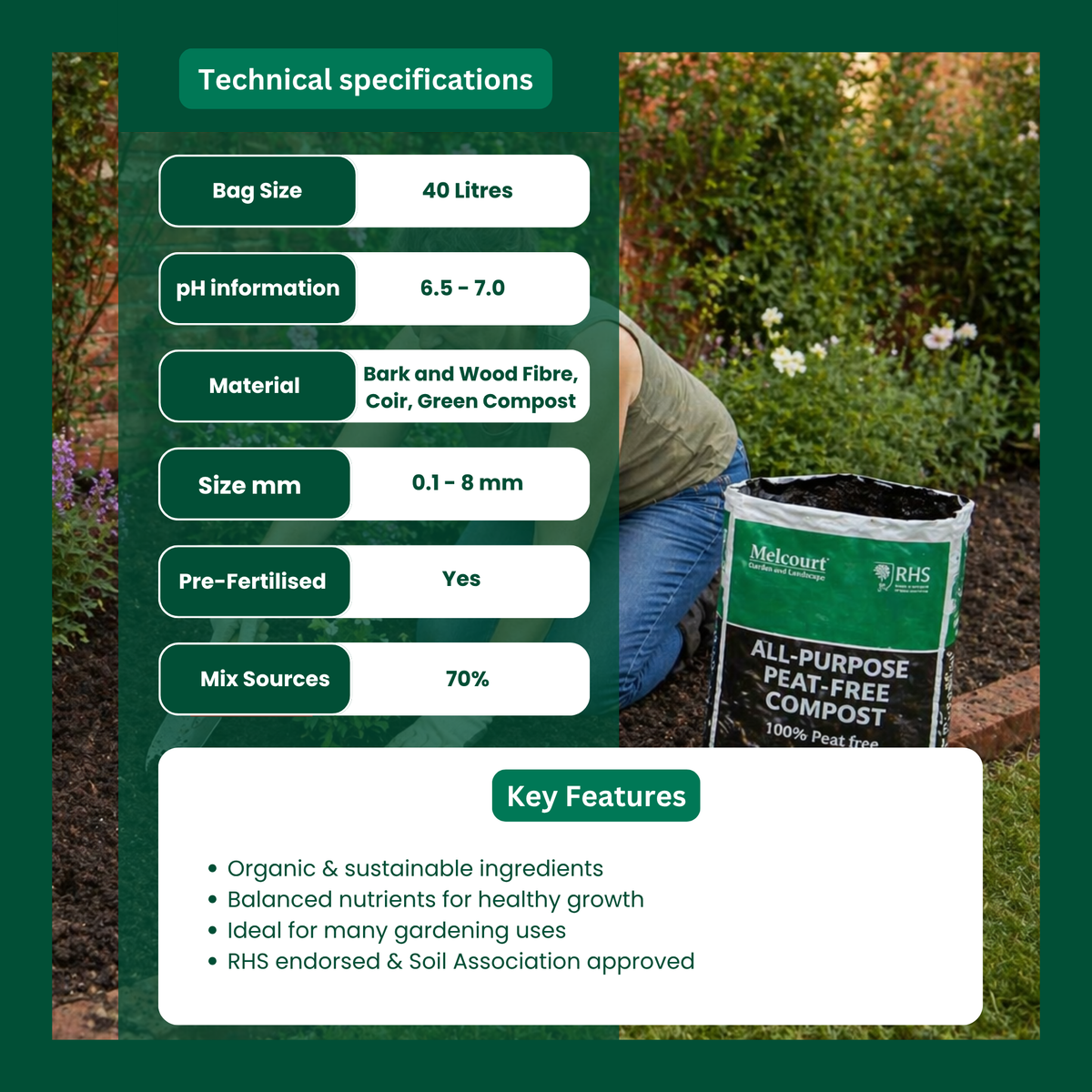 Melcourt All-Purpose Peat-Free Compost, Multi-Purpose Growing Media for Pots, Containers and Beds, 40L