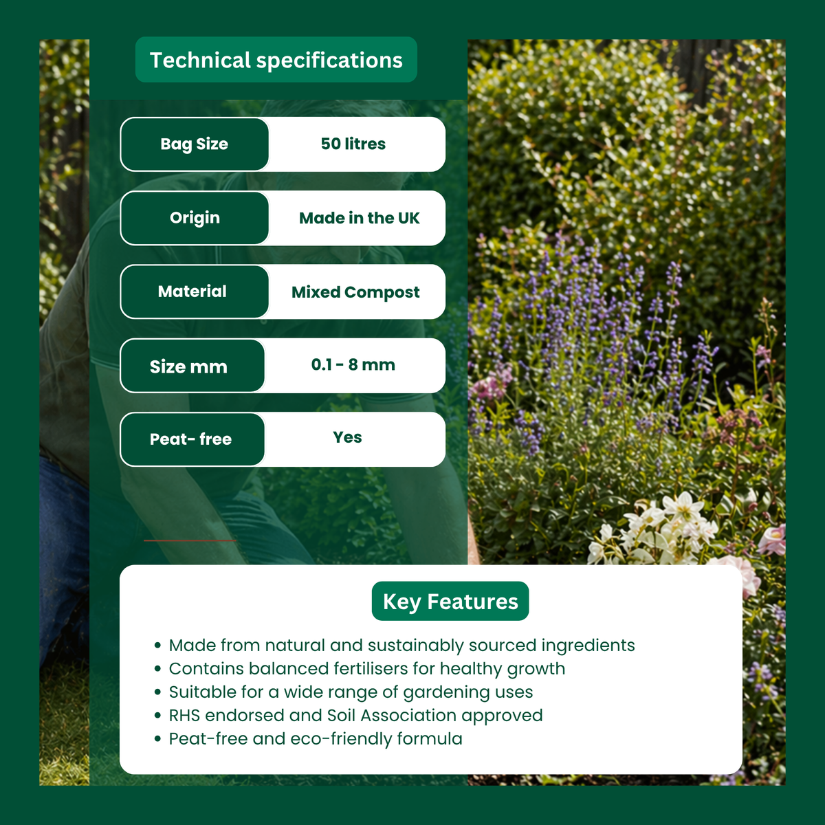 Melcourt SylvaMix® Professional Compost, Peat-Free Growing Media with Wetting Agent and Fertiliser, 50L