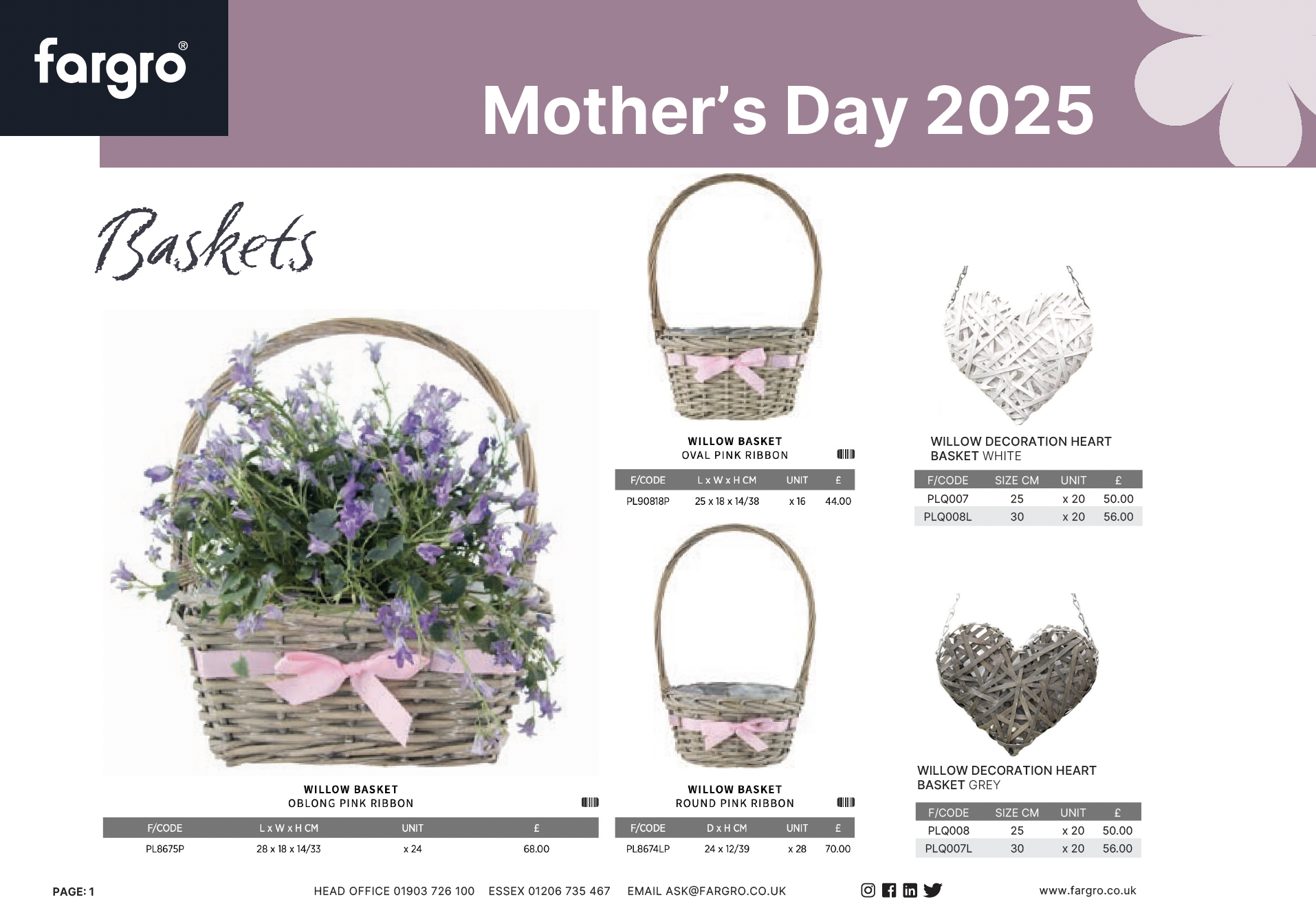 Mother's Day 2025