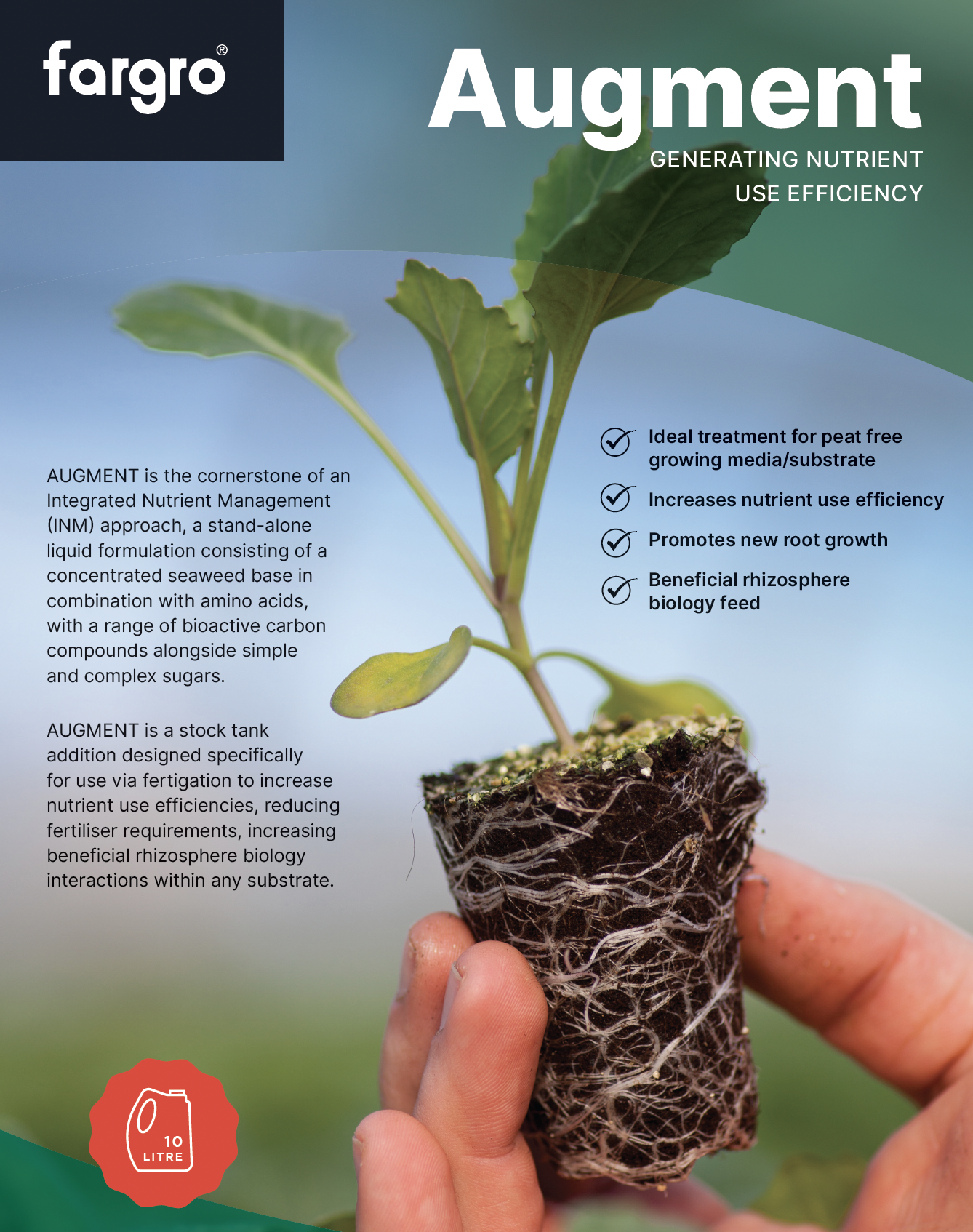 AUGMENT - Aiva Suite of Products